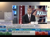 Nadir Küpeli Bloomberg HT'de Değerlendirmelerde Bulundu